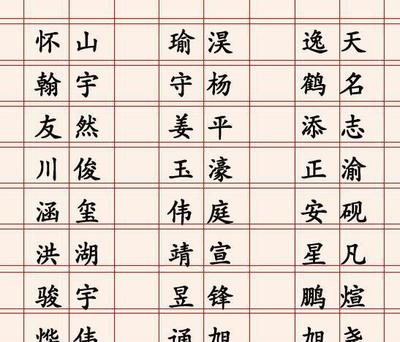 杨名字大全