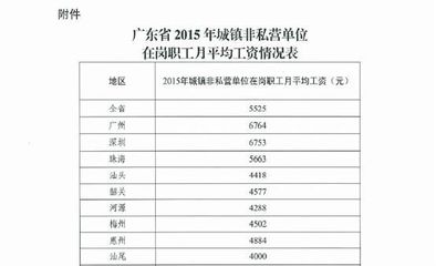 广州社平工资