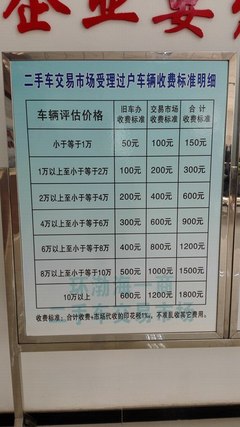 车辆过户代办公司