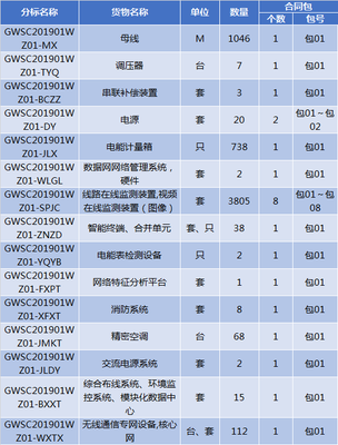 作文要怎么写aabb