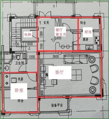 厨房在东北角好吗