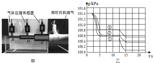 船舶管子液体流速