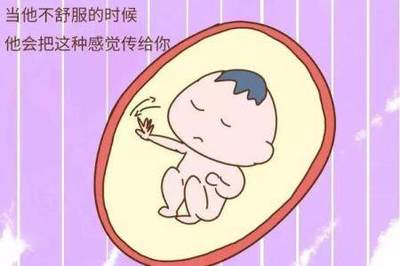 如何知道胎儿是否缺氧
