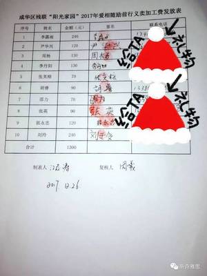 写妈妈的爱 怎么写新颖