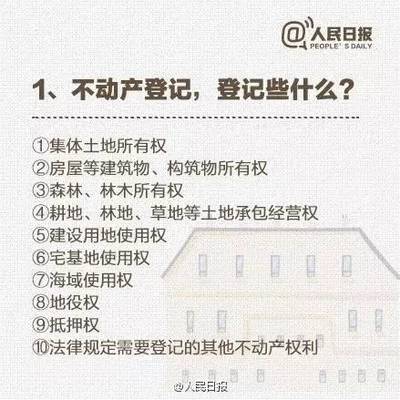 房产证有假的吗