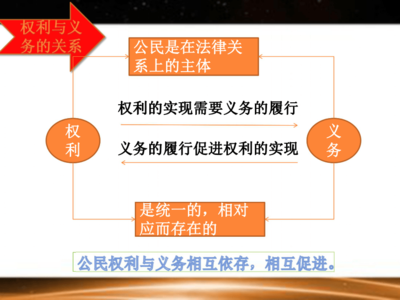 如何理解法律权利与义务的关系
