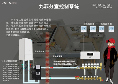 厨房分水器温控器怎么布线