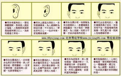 女人好面相的标准