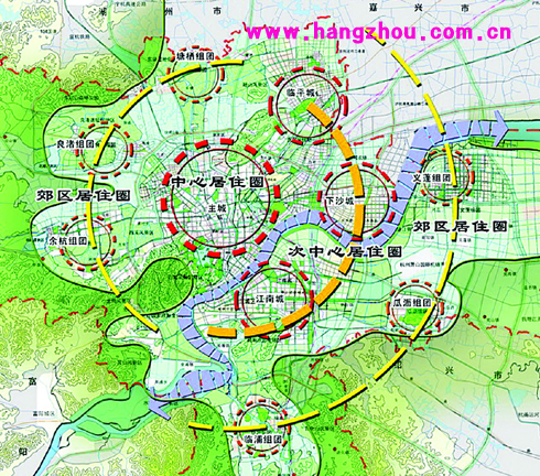 杭州 规划