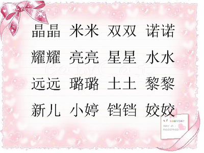 给自己起名