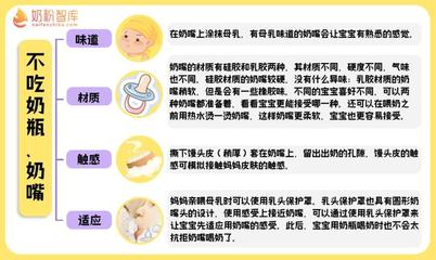 适合湿疹宝宝的奶粉