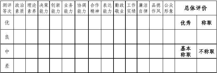 干部转正评价意见怎么写