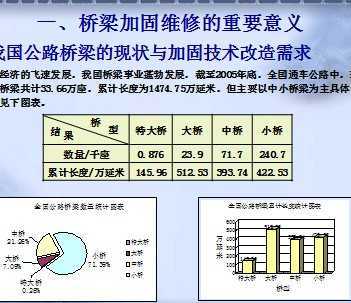 建筑加固案例分析报告