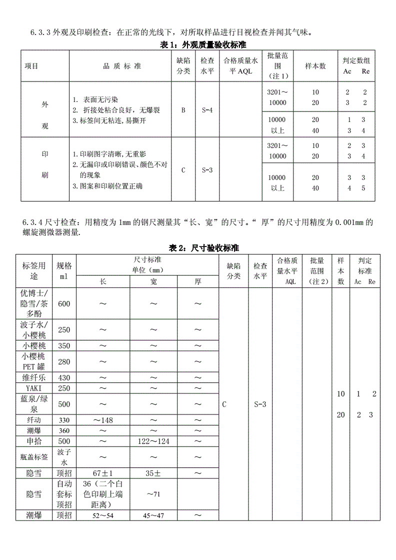 成品纸箱检验标准国标