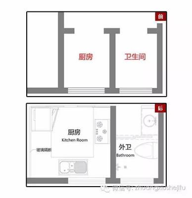 正方形房间怎么布置