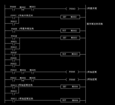 验船师日本船级社