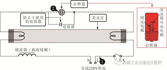 日光灯电路中启辉器的作用是什么