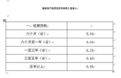 上海买房贷款计算
