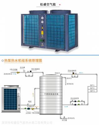 浴池用空气能热水器