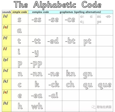 complex怎么读音结音