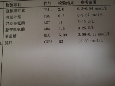 怀孕中期血糖多少正常