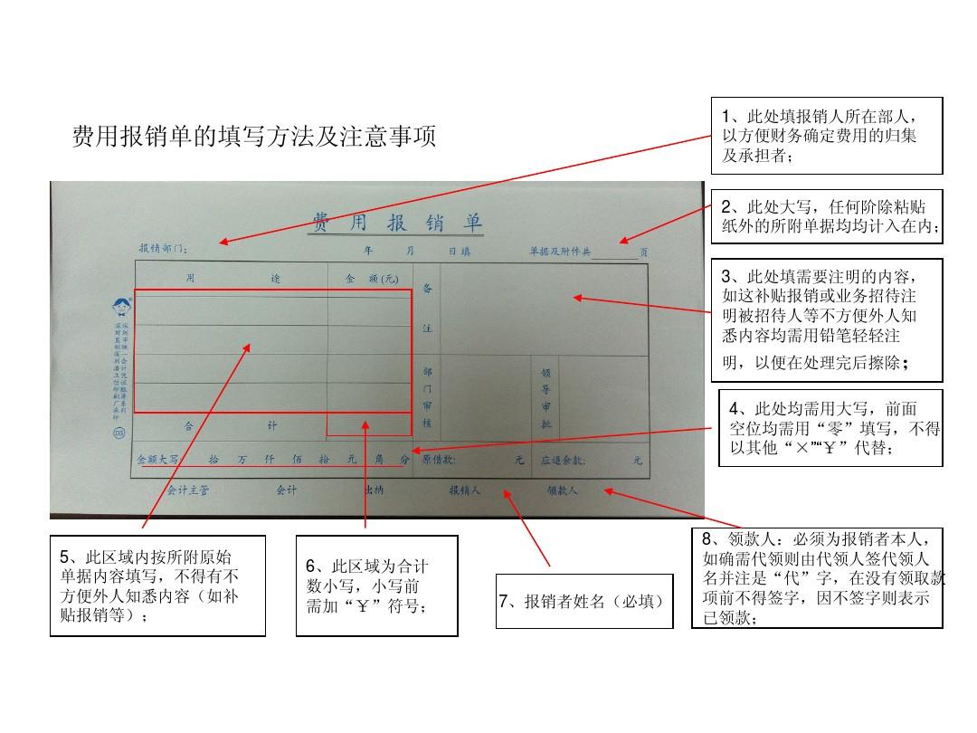 费用报销单填写范本