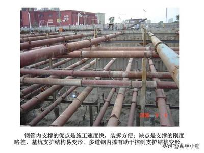 钢管接长的施工工艺流程(钢管接长施工工艺流程包括以下几个步骤,钢管接长施工工艺流程) 钢结构钢结构停车场设计 第5张 钢管接长的施工工艺流程(钢管接长施工工艺流程包括以下几个步骤,钢管接长施工工艺流程) 钢结构钢结构停车场设计 第5张