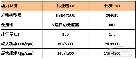 长城节电王gw-6000(88)没查到