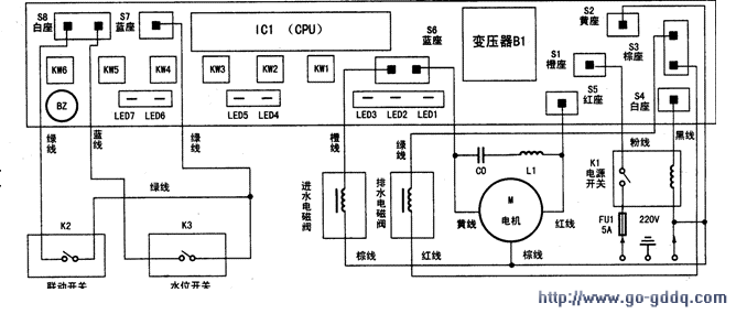 bz标准电阻