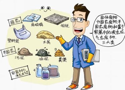 关于塑料袋的基础知识
