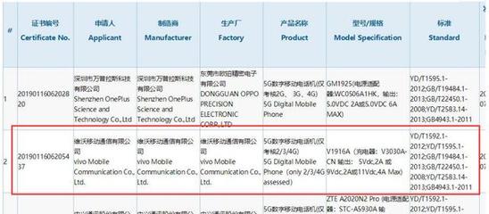 musinsa standard品牌属于什么档次