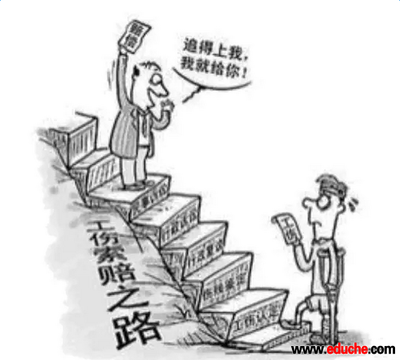 工伤期间的工资