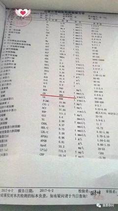 24小时尿蛋白2.43g高多少