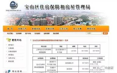 长沙房产局电话