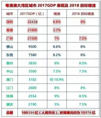深圳买房政策