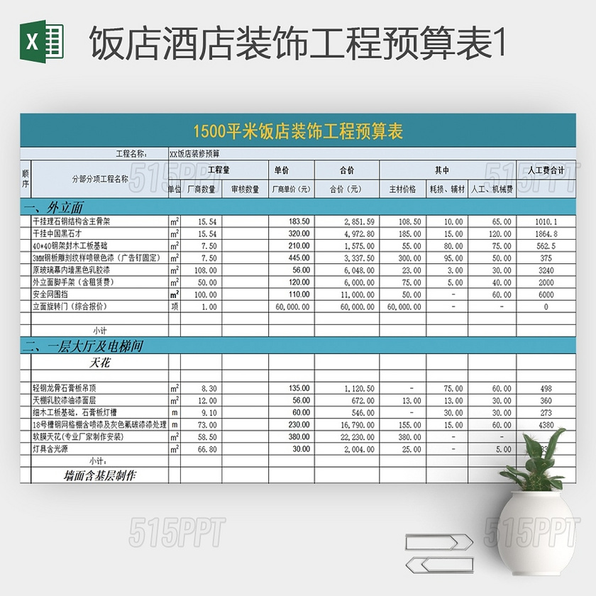 酒店装修预算表