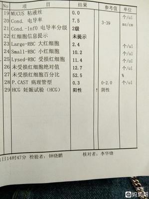 怀孕粘液丝高是怎么回事