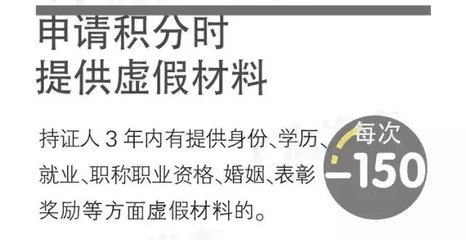 上海居住证办理时间