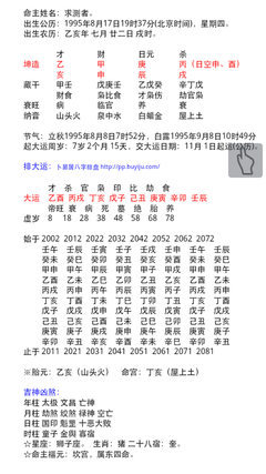 2006五行属什么