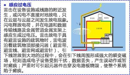 雷击4kv 对地要求打多少伏