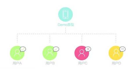 如何利用HTML5页面可见性API来提升用户体验？  第1张