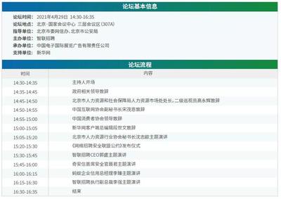 安全网招聘信息