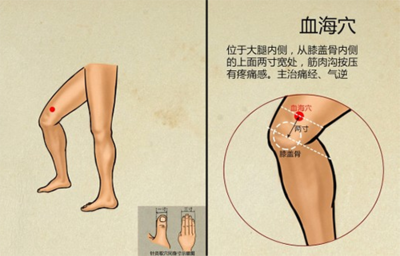 疟疾点疼是怎么回事