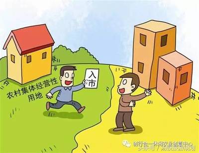 建设用地使用权抵押