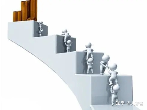 怎么做好执行力
