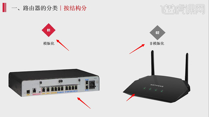 企业级路由器能家用吗