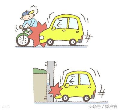 交通事故被抚养人生活费