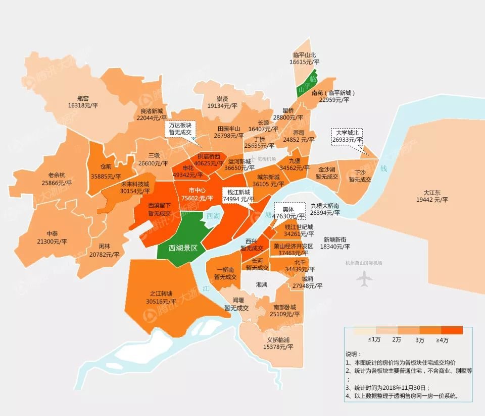 杭州房价图