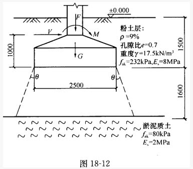 柱体积怎么算