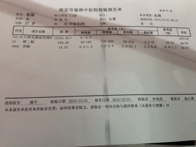 怀孕一个月应该检查哪些项目